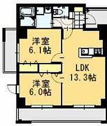 ラフィーネコート 2LDKの間取図画像