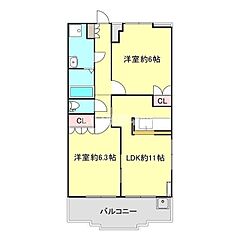 物件の間取り