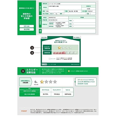 省エネ性能ラベル