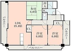 物件の間取り