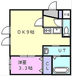 ステージ表町 1LDKの間取図画像