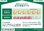 住棟ラベルの場合、住棟全体の性能を示すもので、特定の住戸の性能を示すものではありません