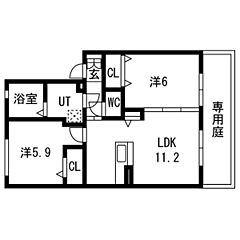 物件の間取り