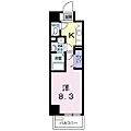 ホワイトマーベル7階8.5万円