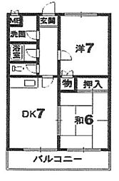 古山ハイツパート1 2DKの間取図画像