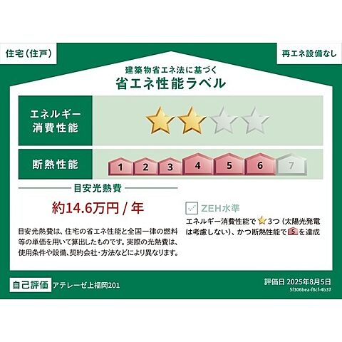 省エネ性能ラベル