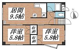 プレミアムバリューバンク美園 2LDKの間取図画像
