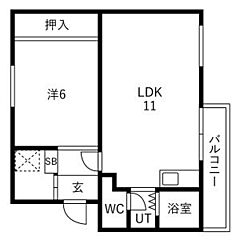物件の間取り