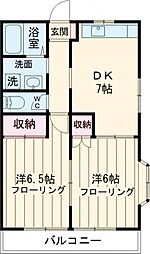 シャルマン松原 2階2DKの間取り