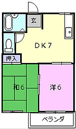 ラバーズハウス 2DKの間取図画像