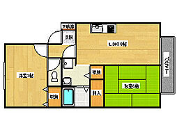 ラ・ルミエールI 1階2LDKの間取り