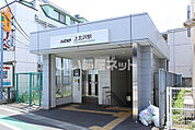 【駅】上北沢まで2194ｍ