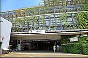 【駅】大岡山まで809ｍ