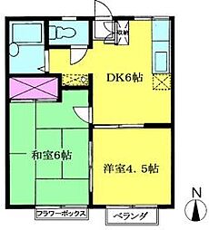 京王高尾線 高尾駅 徒歩10分の賃貸アパート 1階2DKの間取り