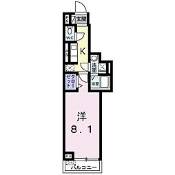 舎人駅 8.4万円