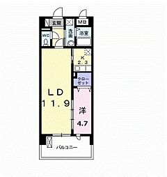 近鉄奈良線 八戸ノ里駅 徒歩23分