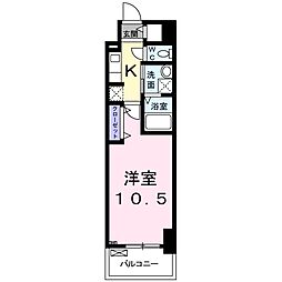 千葉駅 8.5万円