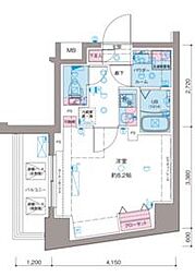 新大久保駅 12.8万円