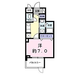 三ノ輪駅 9.5万円
