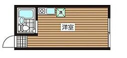 西小山駅 5.8万円