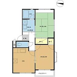 JR上越線 井野駅 3.2kmの賃貸アパート 2階2DKの間取り