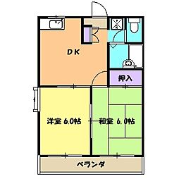 間取図画像 2DK