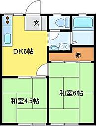JR水戸線 下館駅 徒歩9分の賃貸アパート 1階2DKの間取り