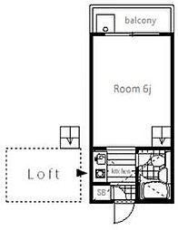 ラ・シルフィード 2階1Kの間取り