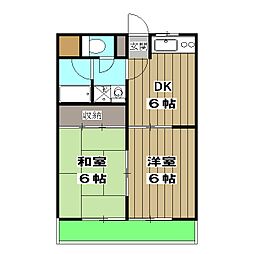 リバーサイドＨＡＲＵ 2階2DKの間取り