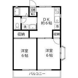 西武池袋線 石神井公園駅 徒歩20分の賃貸アパート 2階2DKの間取り
