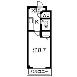 阪急千里線 関大前駅 徒歩4分