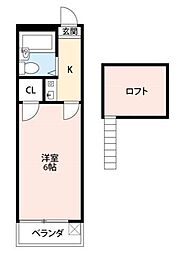 sanettifuji 1Kの間取図画像