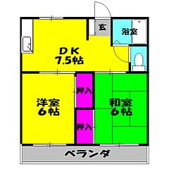 物件の間取り