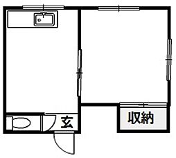 神宮前駅 3.6万円