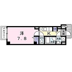 等々力駅 7.3万円