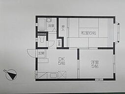 国立駅 6.8万円