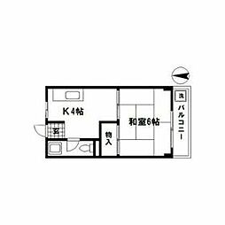 阪急千里線 下新庄駅 徒歩4分