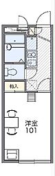 阪急宝塚本線 岡町駅 徒歩12分