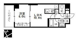 新栄町駅 8.9万円