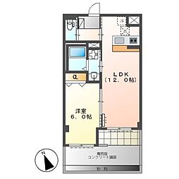 大森台駅 8.1万円