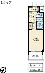 阪急京都本線 十三駅 徒歩6分