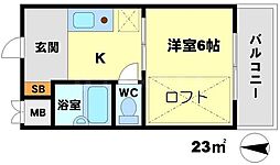 阪急千里線 吹田駅 徒歩7分