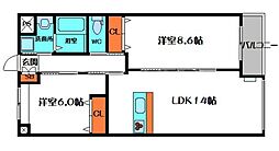 京阪本線 大和田駅 徒歩18分