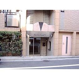 東京メトロ南北線 白金高輪駅 徒歩6分