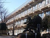 【小学校】右籾小学校まで1900ｍ