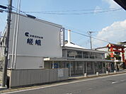 【銀行】京都信用金庫嵯峨支店まで830ｍ
