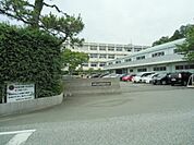 【高校】静岡県立掛川西高校まで861ｍ