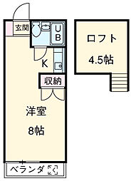 コンフィデンス町田 2階ワンルームの間取り