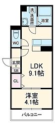 かしわ台駅 7.8万円