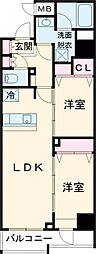 綾瀬駅 16.9万円